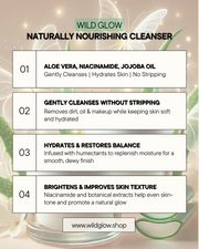 Naturally Nourishing Cleanser – Sample 0.5 oz/15mL